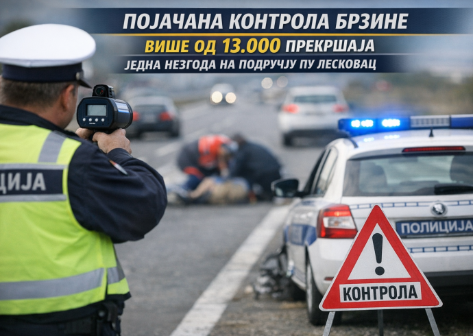 Појачана контрола брзине: више од 13.000 прекршаја, једна незгода на подручју ПУ Лесковац