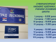 За 22 основне школе, Град Лесковац исплатио близу 77,2 милиона динара за рефундирање трошкова куповине уџбеника
